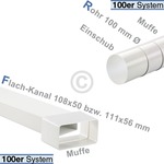 Klick zeigt Detail-Ansicht